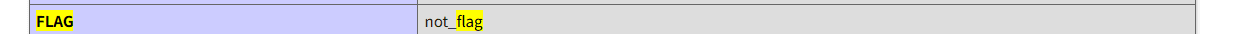 phpinfo
